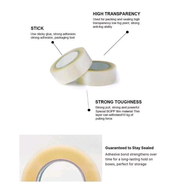 CELLO TAPE BOPP Additives Film Grade Pipe Machine & Tools ahmedabad gujarat india Plastic4trade