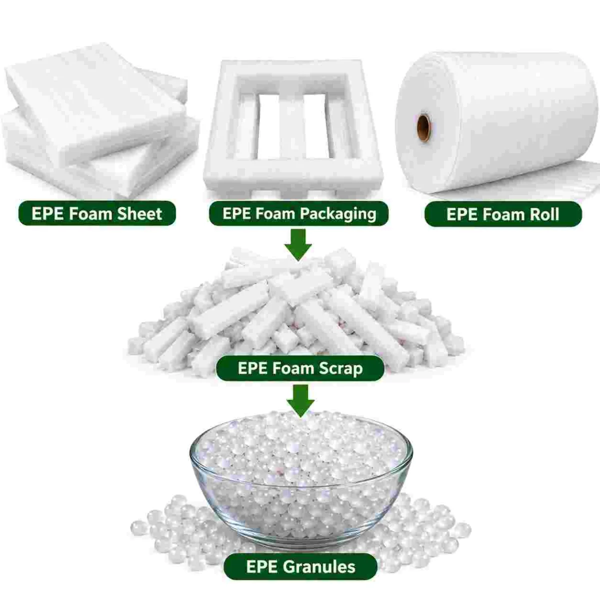 EPE FOAM SCRAP LDPE Reprocess Granule Scrap Agglo Extrusion musarne maharashtra india Plastic4trade
