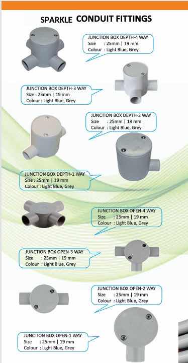 HDPE HDPE Prime/Virgin Off Grade Reprocess Granule Injection Molding coimbatore tamil nadu india Plastic4trade