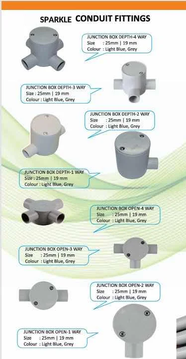 HDPE HDPE Prime/Virgin Off Grade Reprocess Granule Injection Molding coimbatore tamil nadu india Plastic4trade