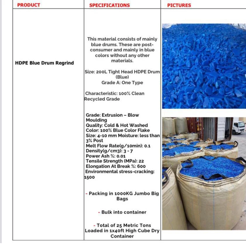 HDPE HDPE Plastic4trade