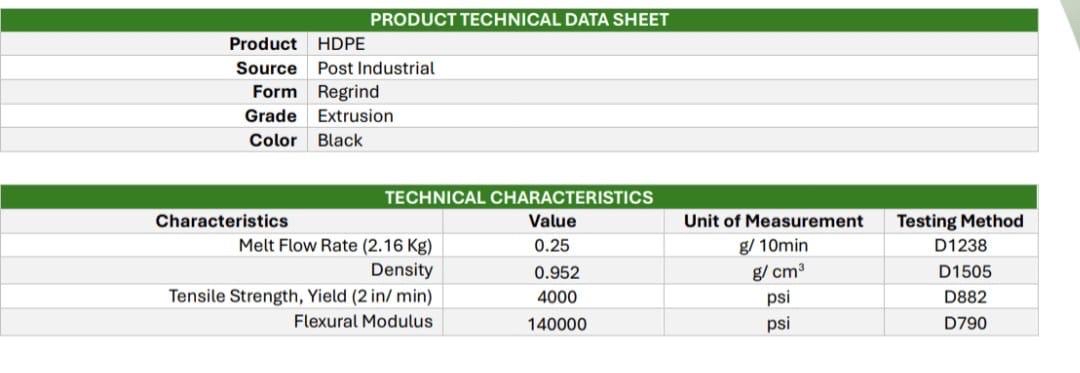HDPE PE 100 PIPE REGRIND HDPE Grinding Pipe mundra gujarat india Plastic4trade Plastic4trade