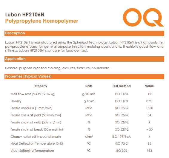 LUBAN HP2106N 12MFI HOMOPOLYMER PP Prime/Virgin Injection Molding bhiwandi maharashtra india Plastic4trade
