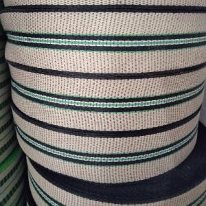 NYLON PLASTIC NIWAR PATTA ROLL NYLON Finish Goods Extrusion bhavnagar gujarat india Plastic4trade Plastic4trade