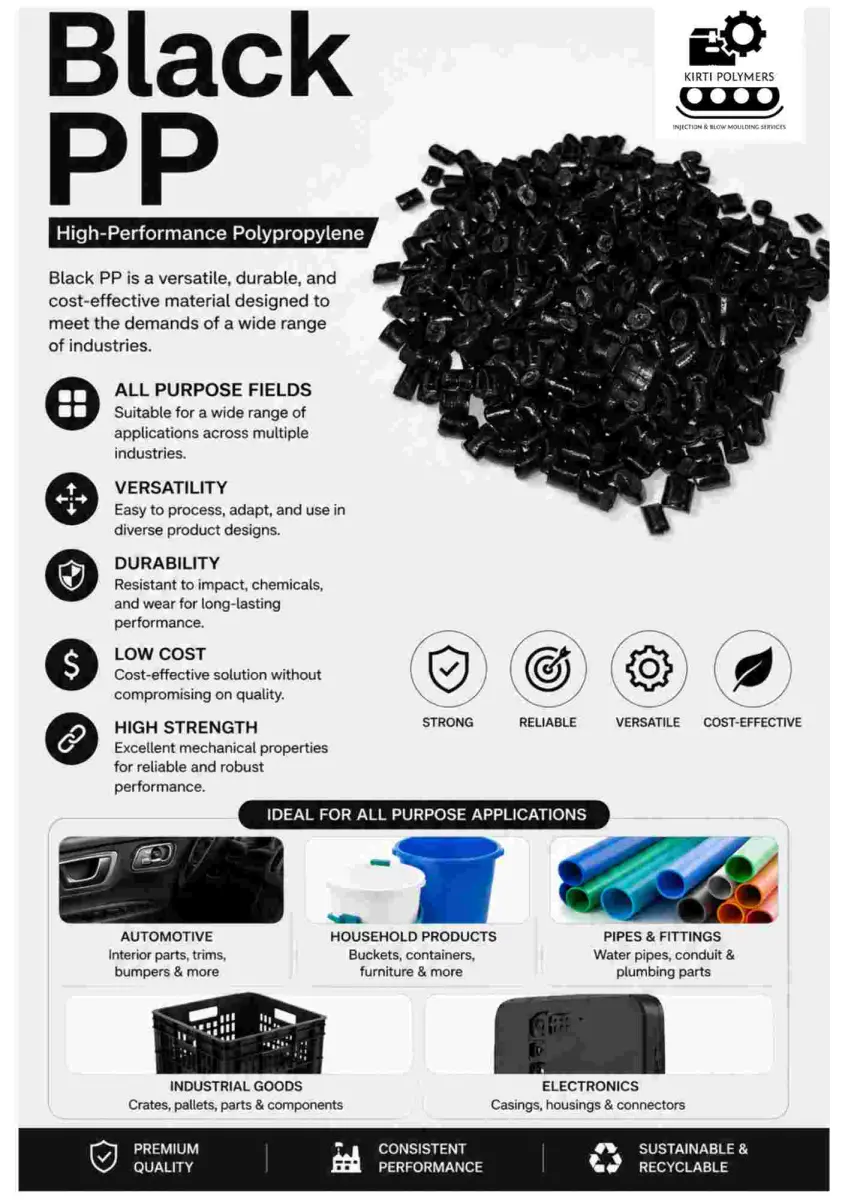 PP GRENUAL PP Plastic4trade