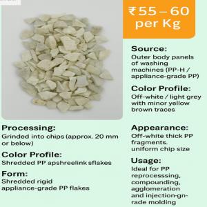 PP WHITE GRINDING SCRAP PP Grinding Blow Injection Molding arumuganeri tamil nadu india Plastic4trade