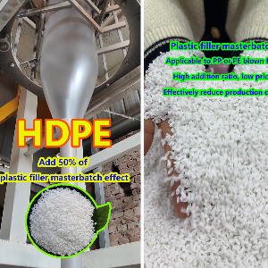 SODIUM SULFATE FILLED MASTERBATCH Additives Masterbatch Additives Blow Injection Molding Film Grade    Plastic4trade Plastic4trade